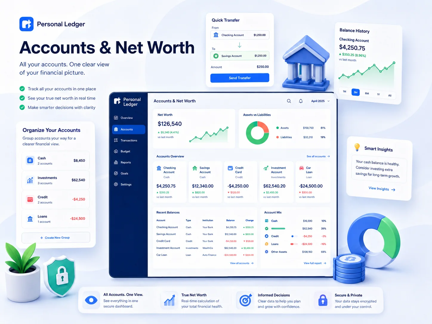 Accounts and net worth dashboard illustration