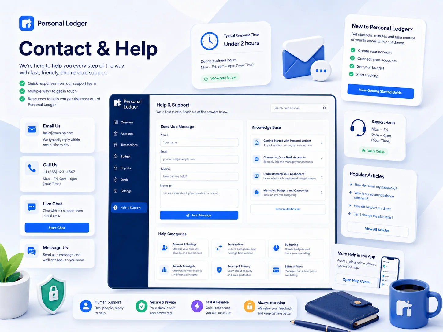 Personal Ledger contact and help illustration